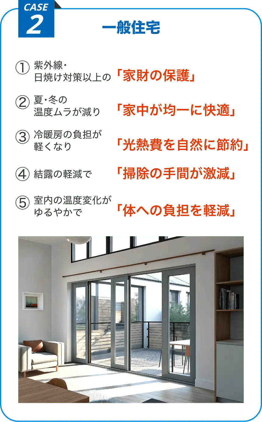 一般住宅の導入例